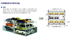 如何判斷機械停車設(shè)備的品質(zhì)