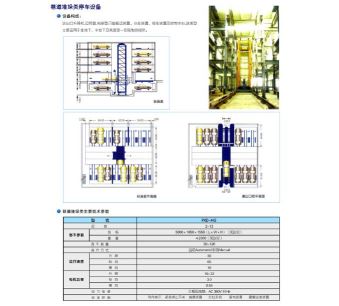 中國機(jī)械停車設(shè)備市場需求情況分析