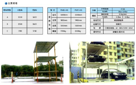 立體停車應用情況說明